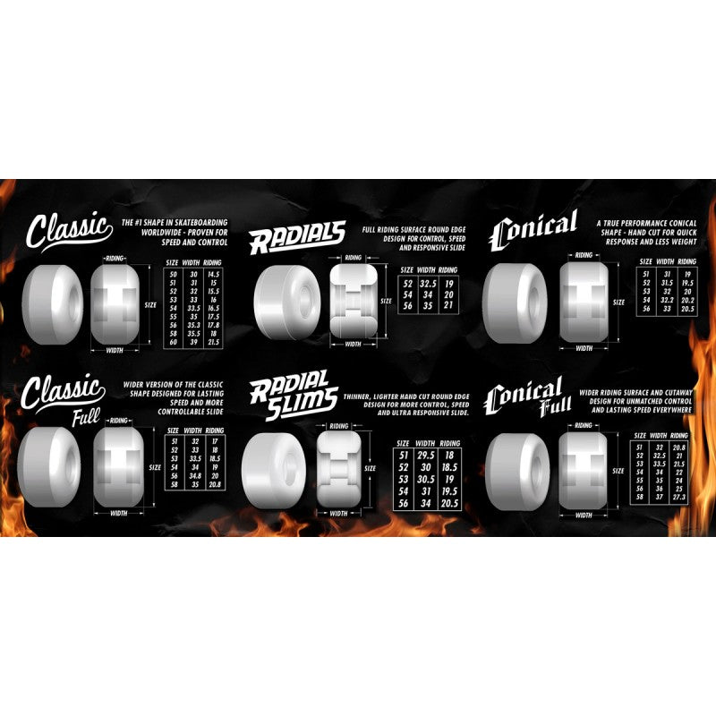 Rodas Spitfire Formula Four Classic Silver  - 54 mm 101a